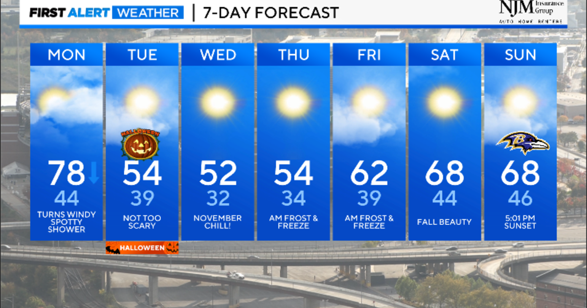 Maryland Weather: Plunging temps will bring Halloween chill