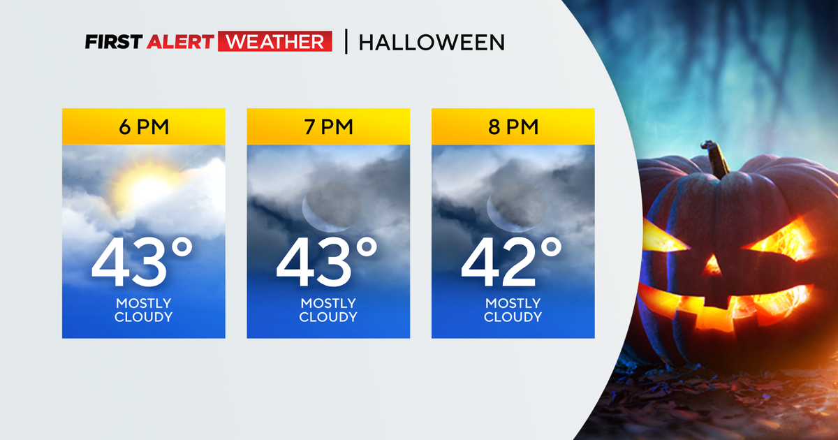 Pittsburgh Weather: A chilly Halloween approaches - CBS Pittsburgh