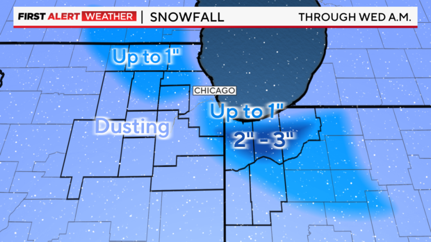 snowfall-forecast.png 