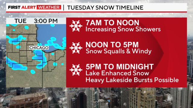 snowfall-forecast.png 