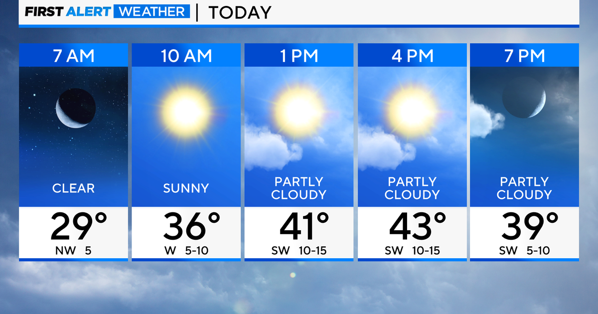Chicago First Alert Weather: Highs in the 40s, lake effect snow for ...