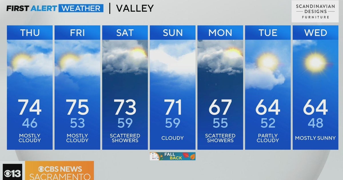 Thursday morning weather forecast - November 2, 2023