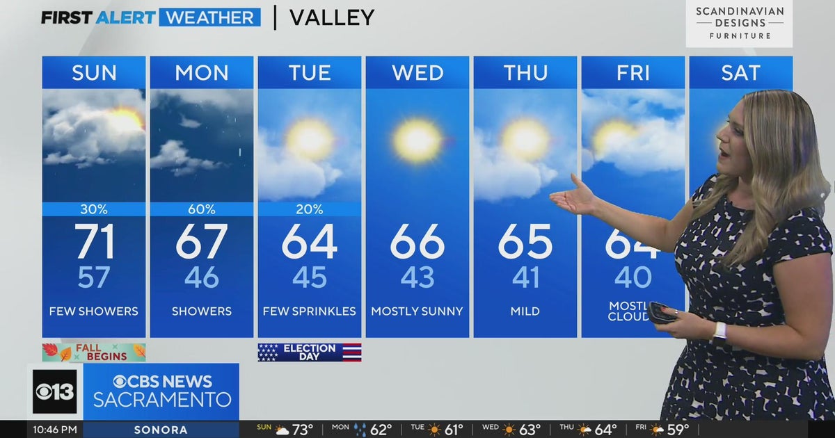 Saturday evening weather forecast - Nov. 4, 2023
