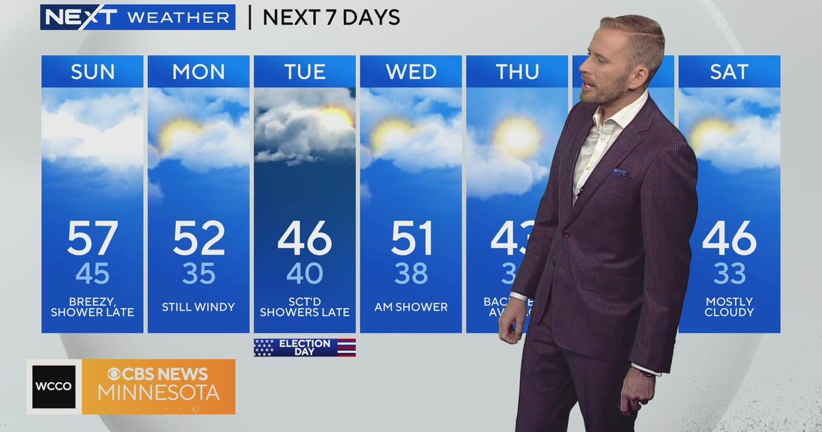 NEXT Weather Warmer windy Sunday with rain up north