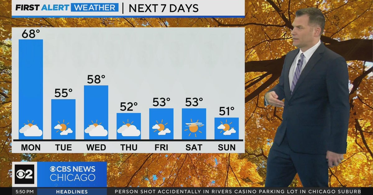 Chicago First Alert Weather: Warm start to work week - CBS Chicago