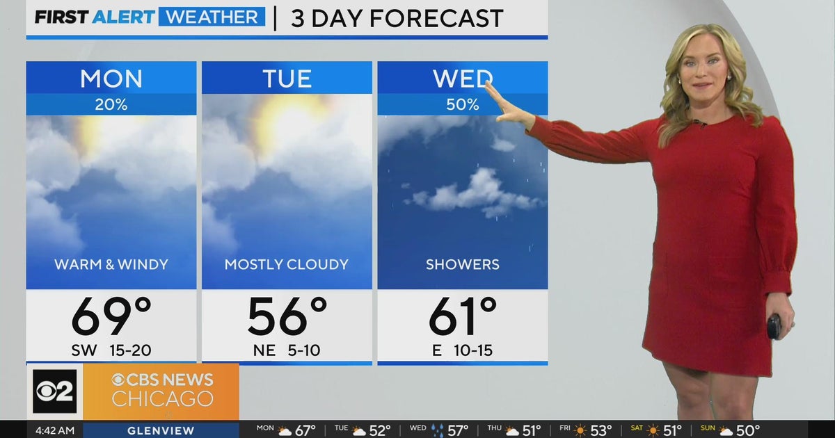 Chicago First Alert Weather: Warm, windy day Monday - CBS Chicago