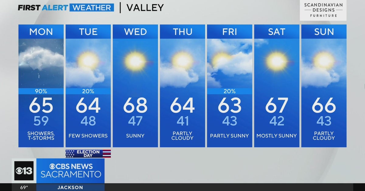 Sunday evening Sacramento forecast 11/5/23 CBS Sacramento