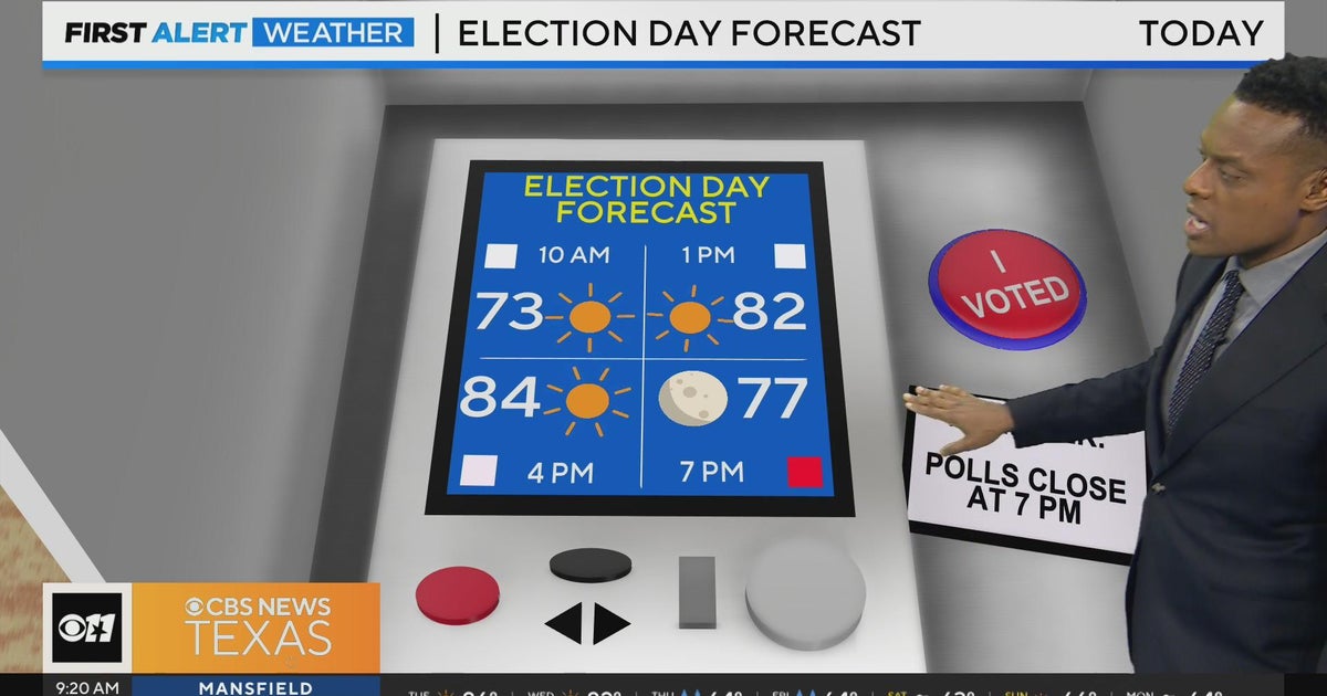 Warm Tuesday ahead for North Texas - CBS Texas