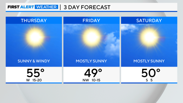 3-day-forecast-am-2.png 