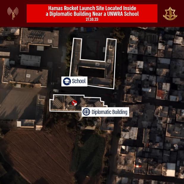 IDF photo of a Hamas rocket site in Gaza 