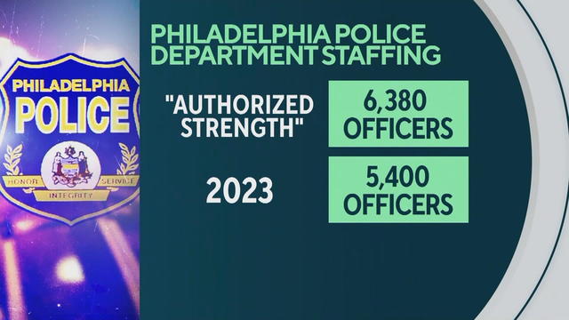 18pkg-jh-philly-police-recruitment-transfer-frame-1649.jpg 