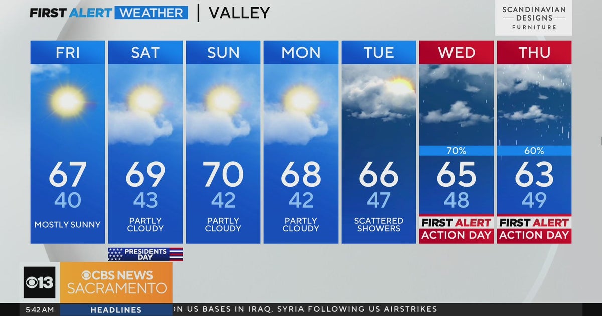 Friday morning weather forecast - Nov. 10, 2023