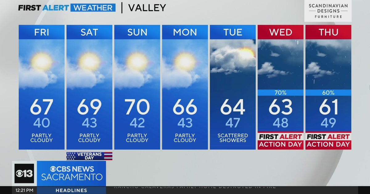 Friday afternoon weather forecast - Nov.10, 2023