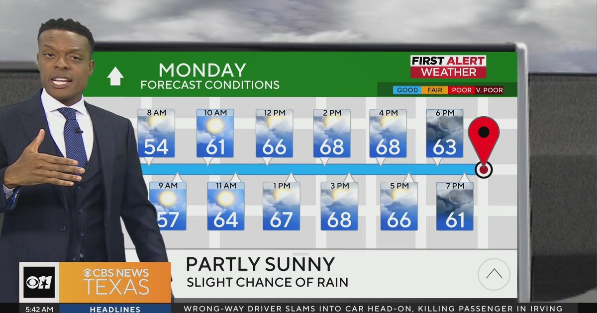Cloudy Monday ahead, rain chances return - CBS Texas