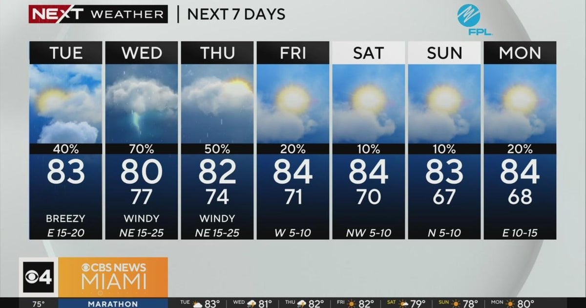 Miami Weather for Tuesday 11/14/2023 5AM - CBS Miami