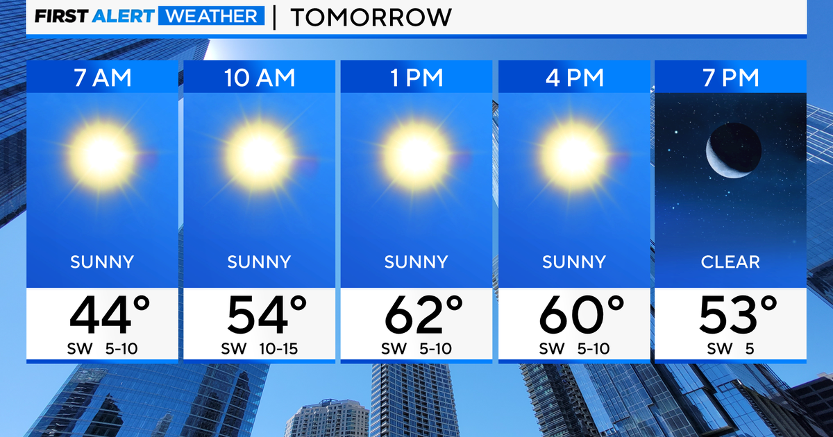 Chicago First Alert Weather: Warm winds next couple of days - CBS Chicago