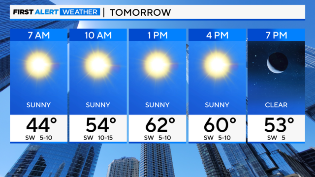 Chicago First Alert Weather: Unseasonably warm day - CBS Chicago