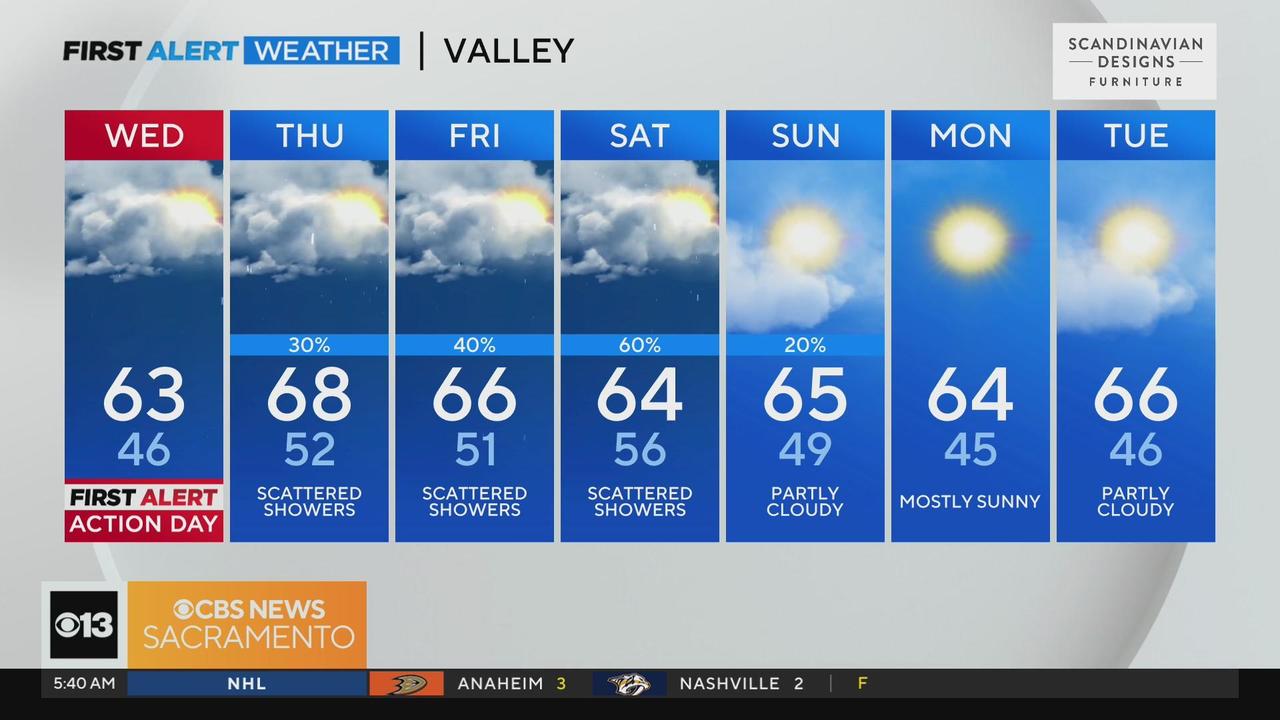 Monday morning weather forecast Nov. 15 2023