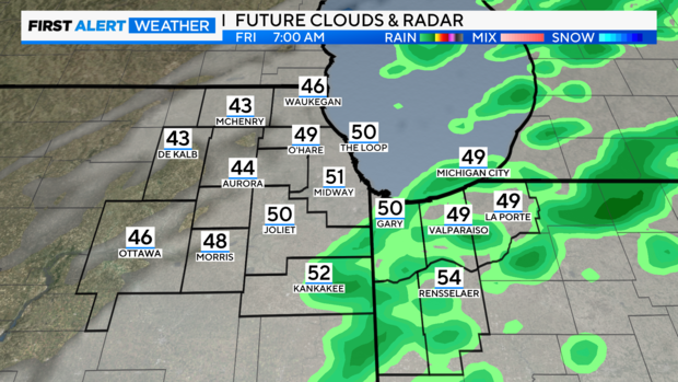 futurecast-graf-with-icast-temps-adi.png 