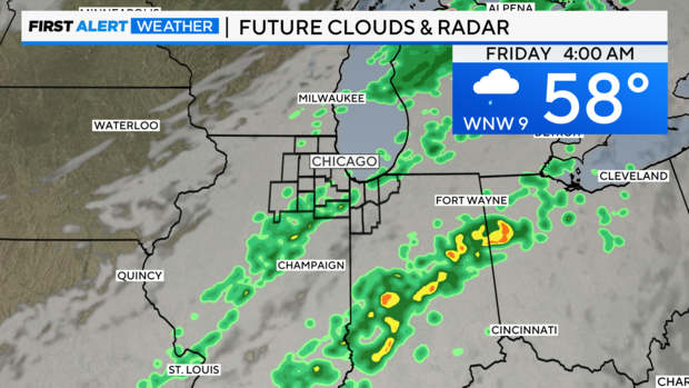 futurecast-graf-with-panel-region.png 