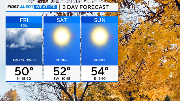 3-day-forecast-pm-interactive-highs.png 