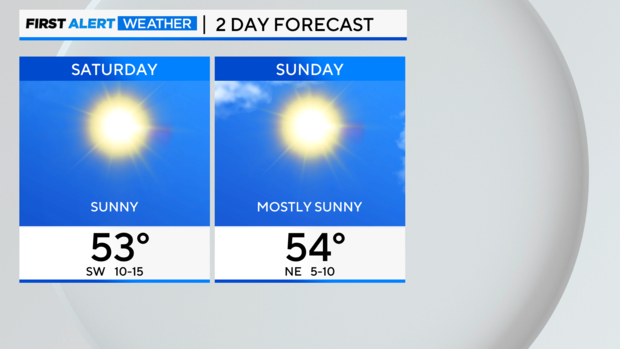 2-day-forecast-left-am-16.png 