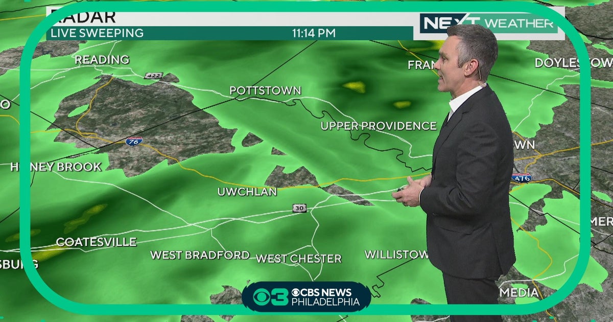 NEXT Weather: Windy weekend - CBS Philadelphia