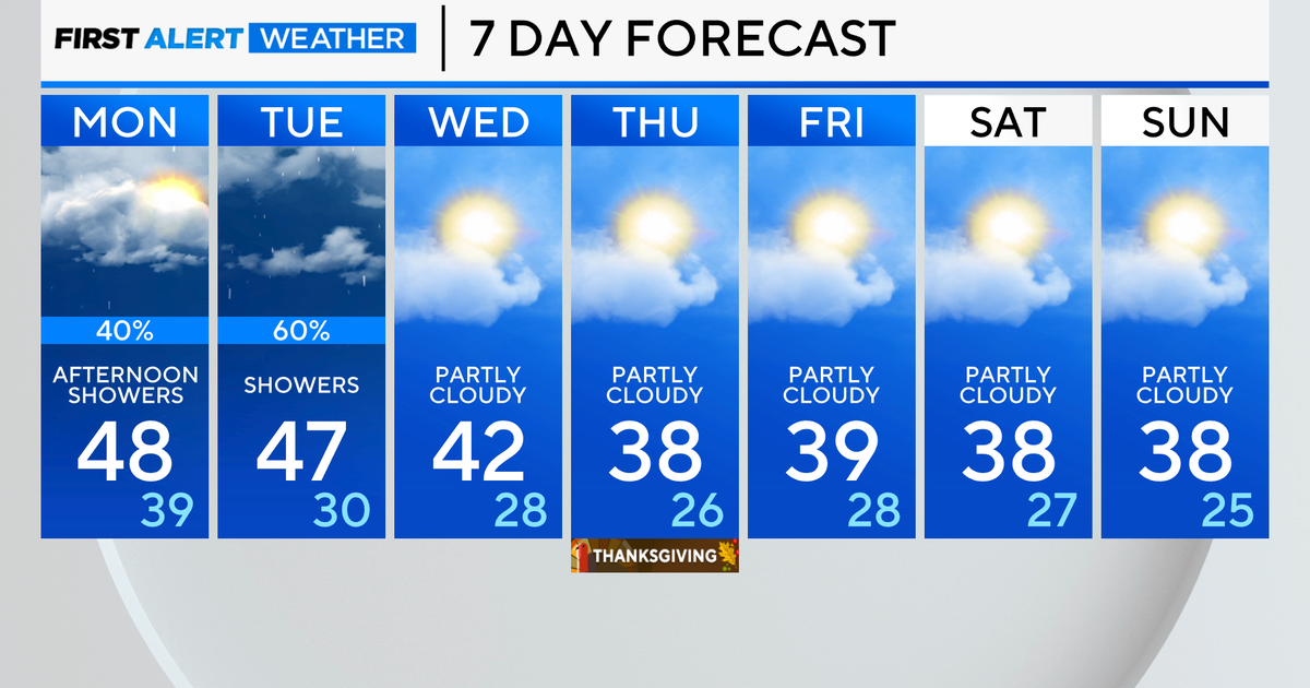 Chicago First Alert Weather Cooler days ahead for holiday week CBS