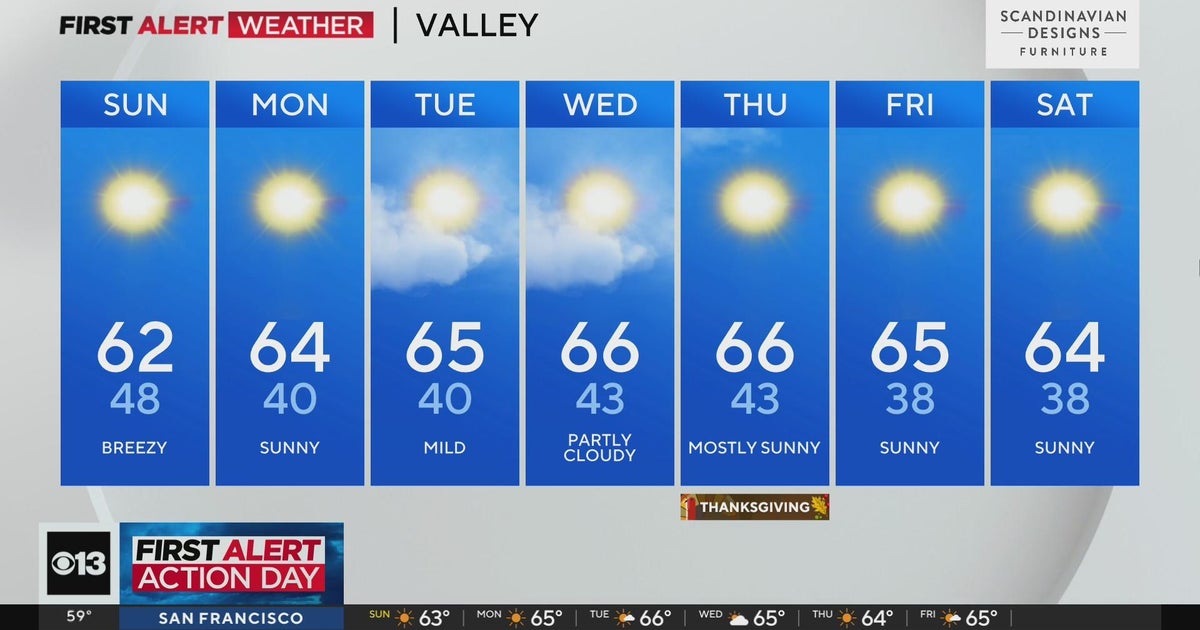 Saturday night weather forecast - Nov. 18, 2023