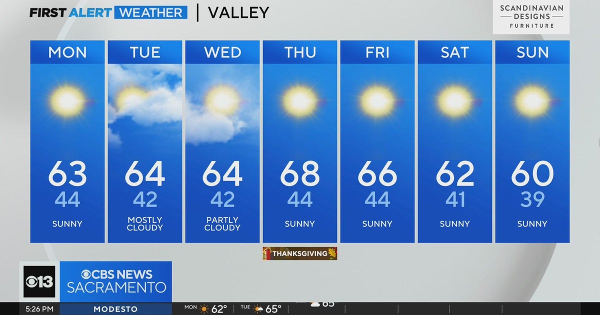 Sunday evening weather forecast - Nov. 19, 2023