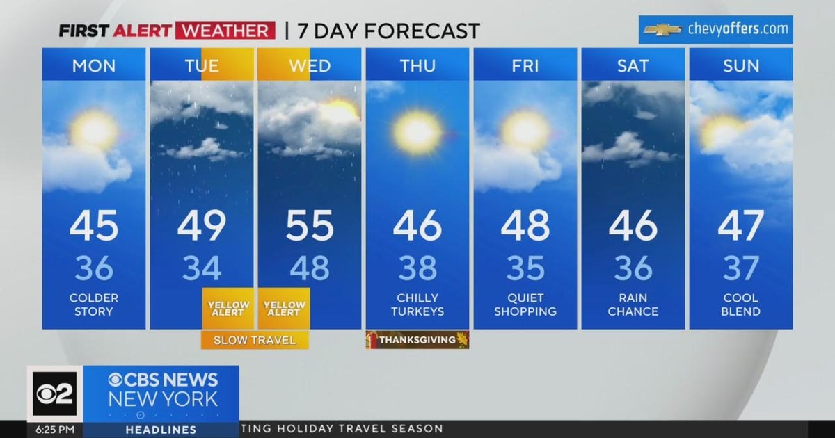 First Alert Weather Some dicey days leading up to Thanksgiving CBS