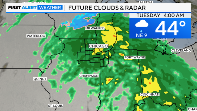 futurecast-graf-with-panel-region.png 