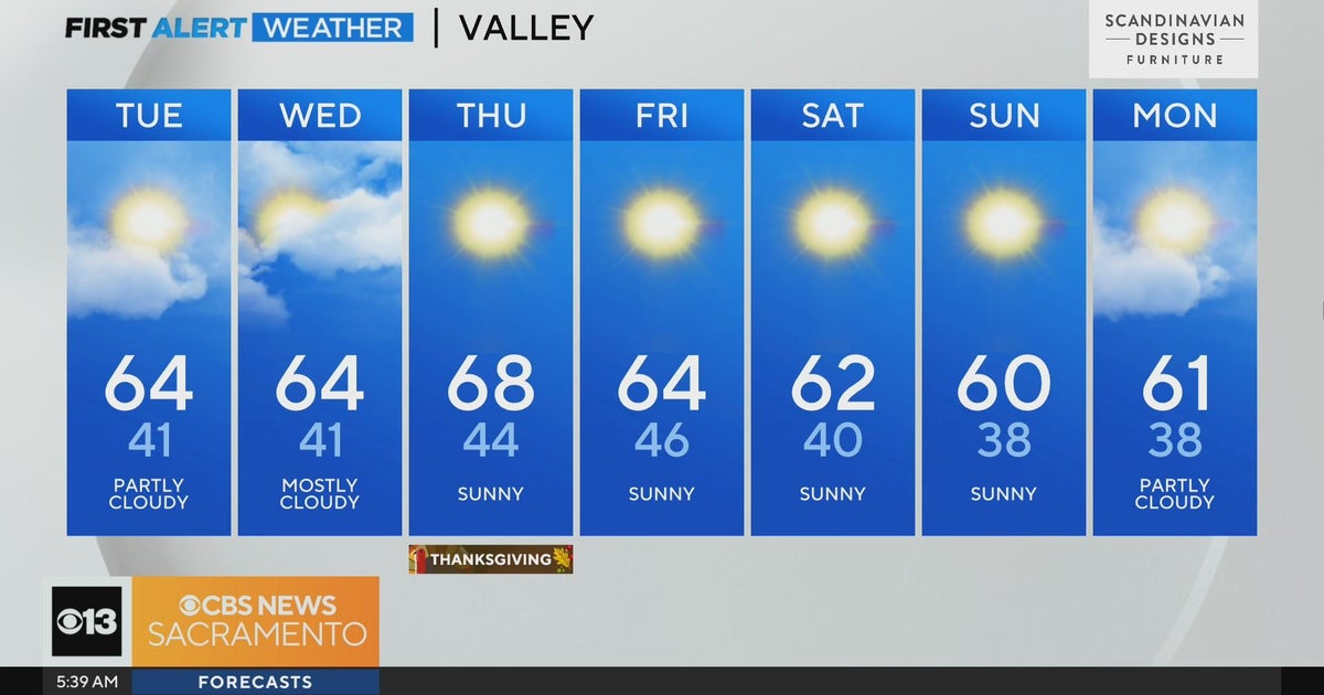 Tuesday morning weather forecast - Nov. 21, 2023