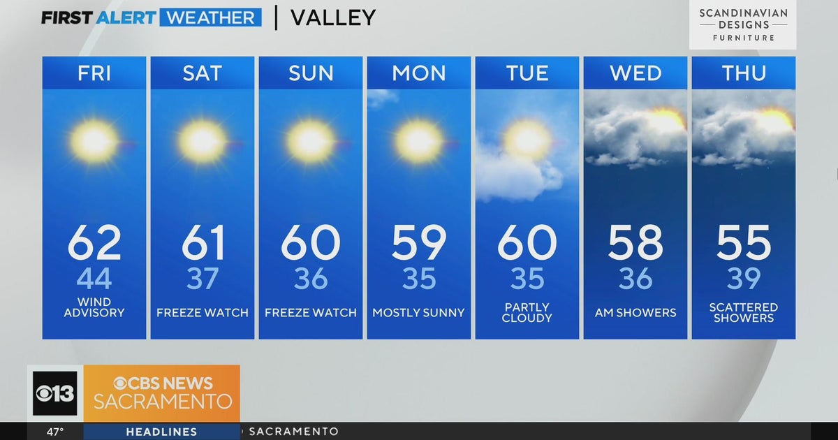 Friday morning forecast: November 24, 2023