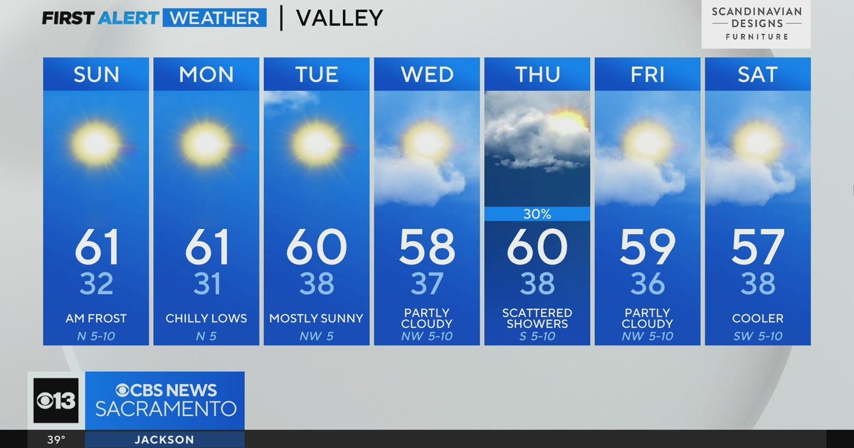 Saturday night weather forecast - Nov. 25, 2023