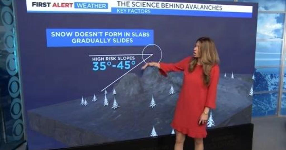 Avalanches in Colorado: How do they occur? - CBS Colorado