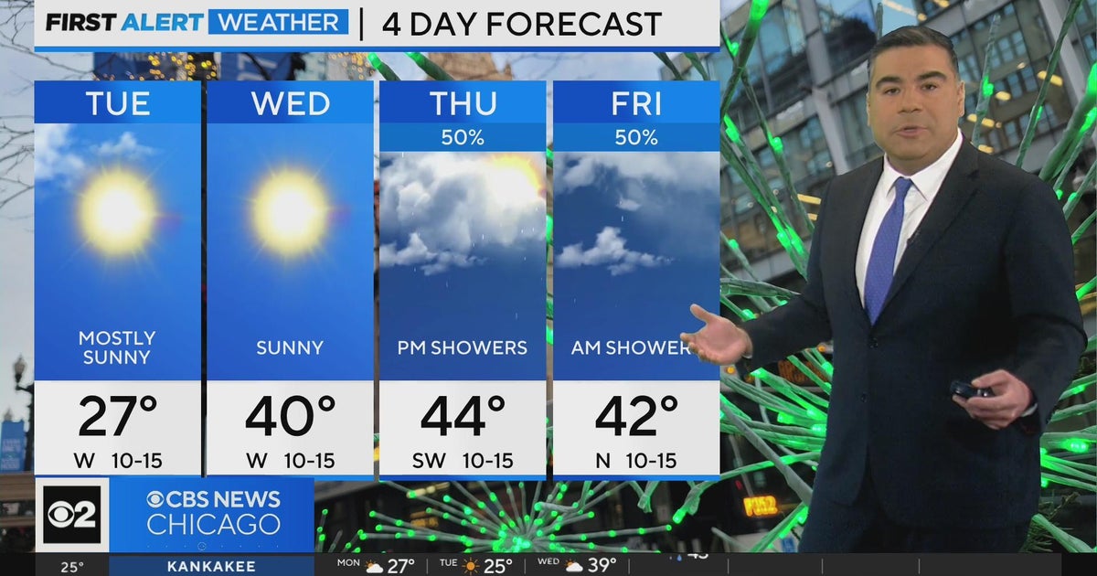 Chicago First Alert Weather: Cold start to the week - CBS Chicago