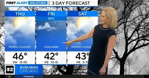 Chicago First Alert Weather: Dry and mild - CBS Chicago