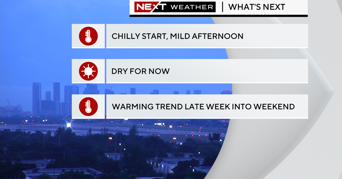 South Florida woke to coldest air of the season so far, afternoon will warm up South Florida woke to coldest air of the season so far, afternoon will warm up