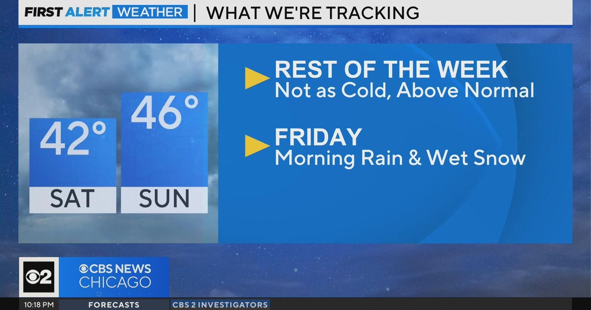 Chicago First Alert Weather: Not as cold for rest of week - CBS Chicago