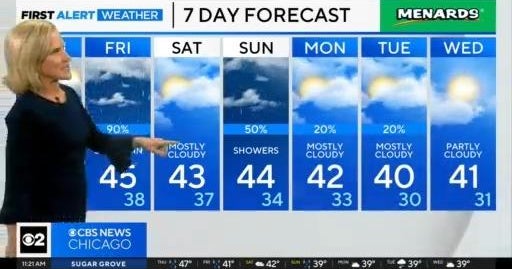 Chicago First Alert Weather: Rain returns Friday - CBS Chicago