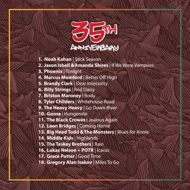 kbco-studio-c-tracklist.png 