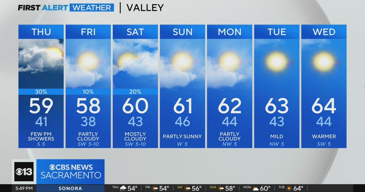 Wednesday evening forecast: November 29, 2023