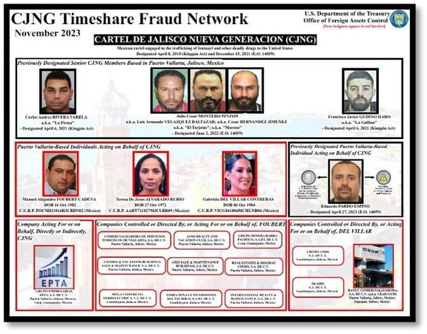 Fraude de timeshare-jy1936-cjing-fraud-network.jpg