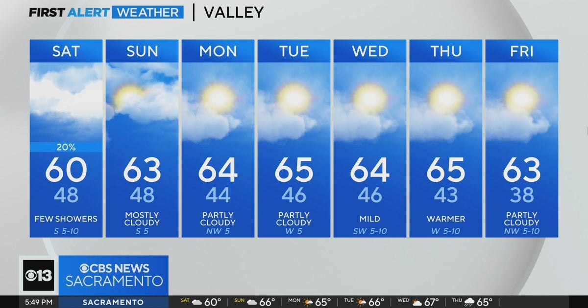 Friday evening weather forecast - Dec. 1, 2023