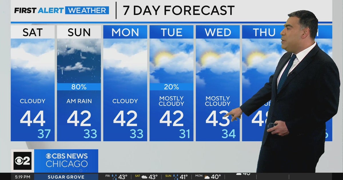 Chicago First Alert Weather: On and off rain this weekend - CBS Chicago