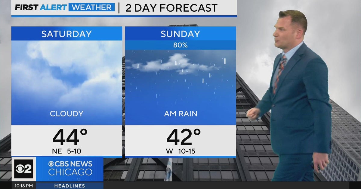 Chicago First Alert Weather: Cloudy Saturday - CBS Chicago