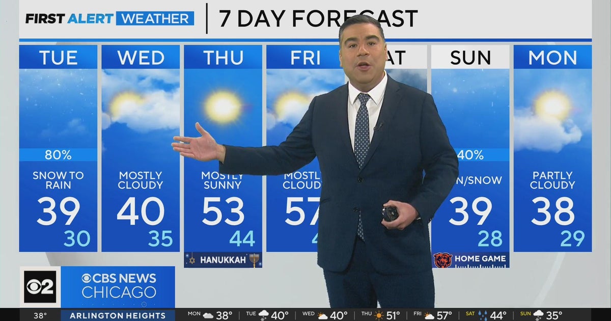 Chicago First Alert Weather: Slick commute - CBS Chicago