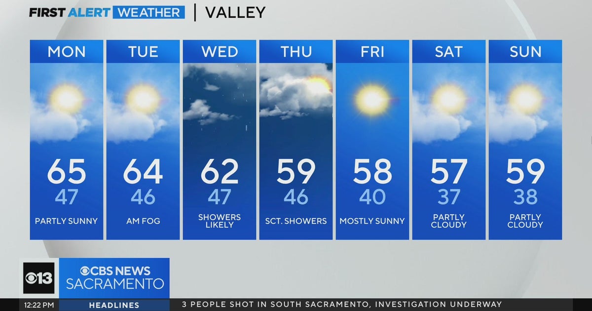 Monday afternoon forecast - Dec. 4, 2023