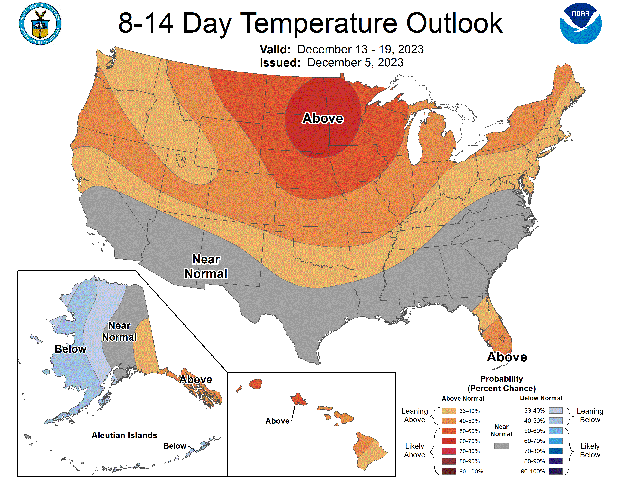 814temp-new.gif